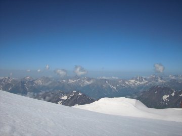 Panorama ze szczytu