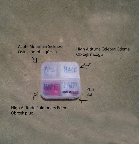 Mini podręczna apteczka z opisem leków