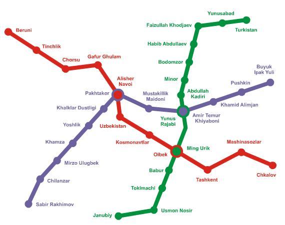 Mapa metra w Taszkencie
