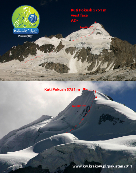 Schemat drogi na szczyt aklimatyzacyjny - Kuti Pokush